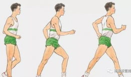 竞走的正确姿势视频,跟随专业视频学正确走姿